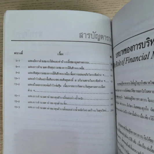 การเงินธุรกิจ Business Finance รูปที่ 20