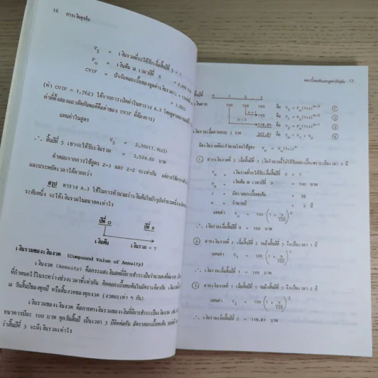 การเงินธุรกิจ Business Finance รูปที่ 21