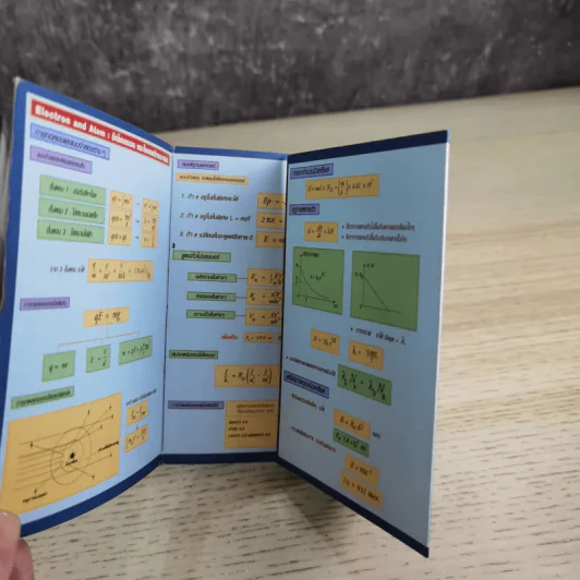 Idea Physic กวดวิชาไอเดีย ฟิสิกส์ 4 เล่ม รูปที่ 10