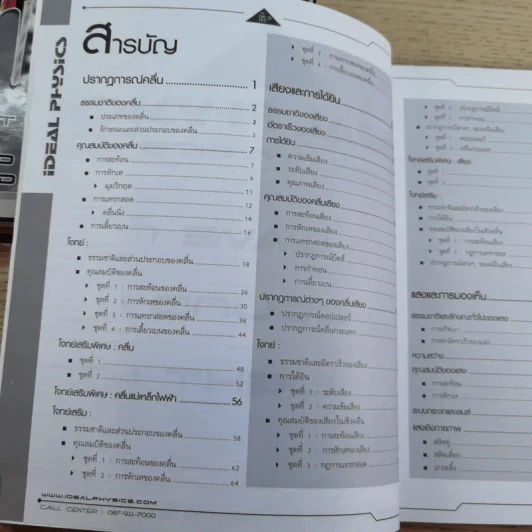 Idea Physic กวดวิชาไอเดีย ฟิสิกส์ 4 เล่ม รูปที่ 15