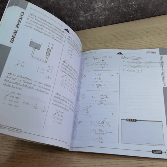 Idea Physic กวดวิชาไอเดีย ฟิสิกส์ 4 เล่ม รูปที่ 18