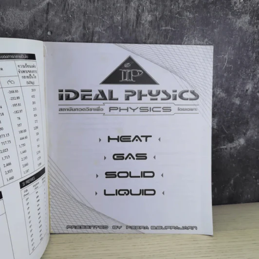 Idea Physic กวดวิชาไอเดีย ฟิสิกส์ 4 เล่ม รูปที่ 22