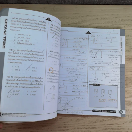Idea Physic กวดวิชาไอเดีย ฟิสิกส์ 4 เล่ม รูปที่ 44