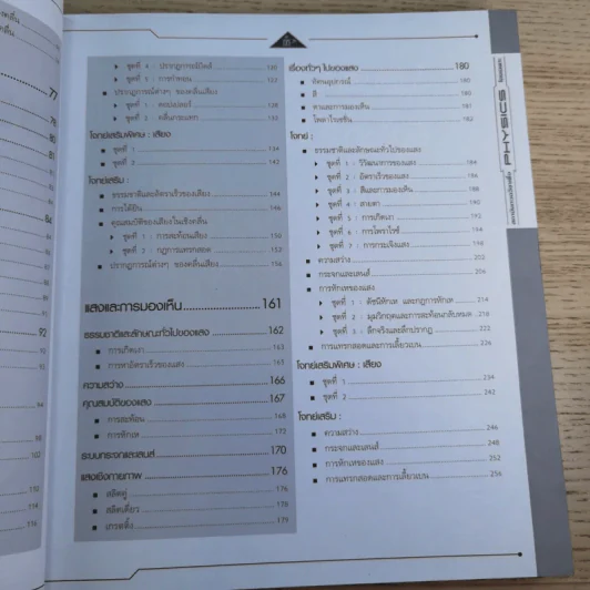 Idea Physic กวดวิชาไอเดีย ฟิสิกส์ 4 เล่ม รูปที่ 16
