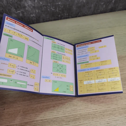 Idea Physic กวดวิชาไอเดีย ฟิสิกส์ 4 เล่ม รูปที่ 8