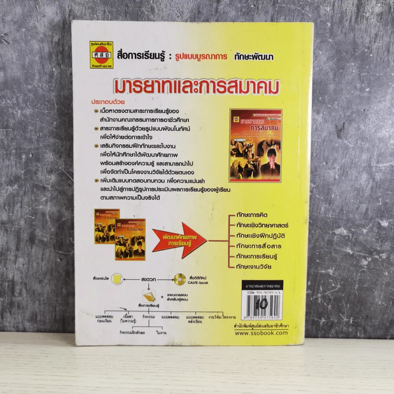 มารยาทและการสมาคม - ดร.กาญจน์ หงษ์ณี รูปที่ 2