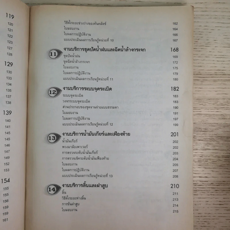 งานบำรุงรักษารถยนต์ - นริศ สุวรรณางกูร รูปที่ 13