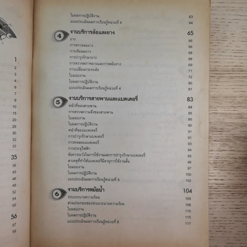งานบำรุงรักษารถยนต์ - นริศ สุวรรณางกูร รูปที่ 11