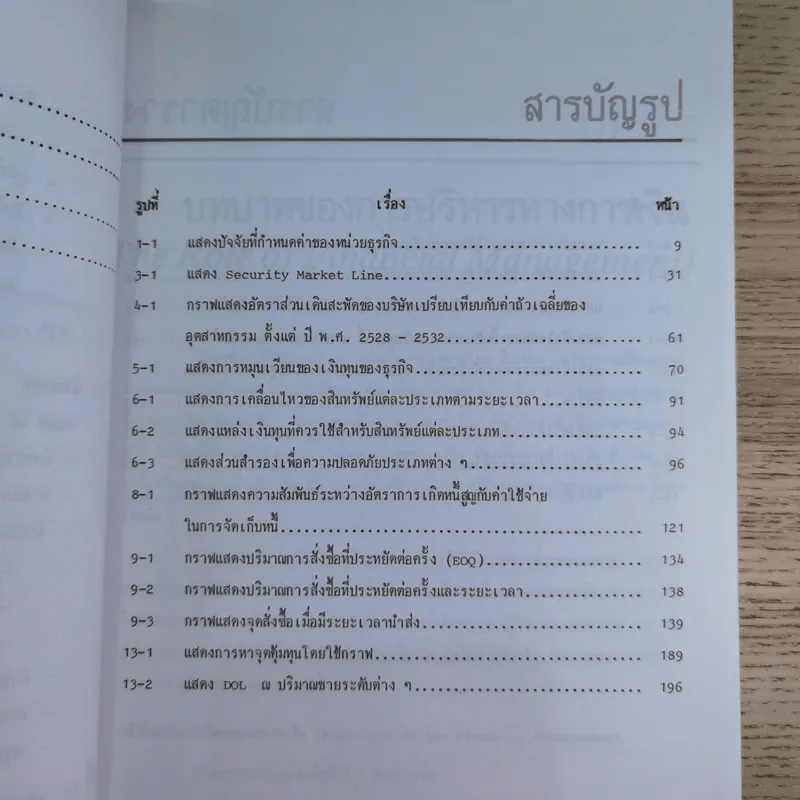 การเงินธุรกิจ Business Finance รูปที่ 19