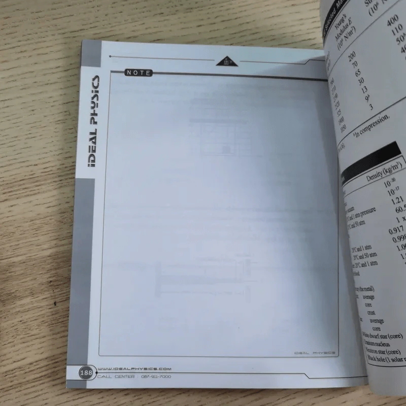 Idea Physic กวดวิชาไอเดีย ฟิสิกส์ 4 เล่ม รูปที่ 30