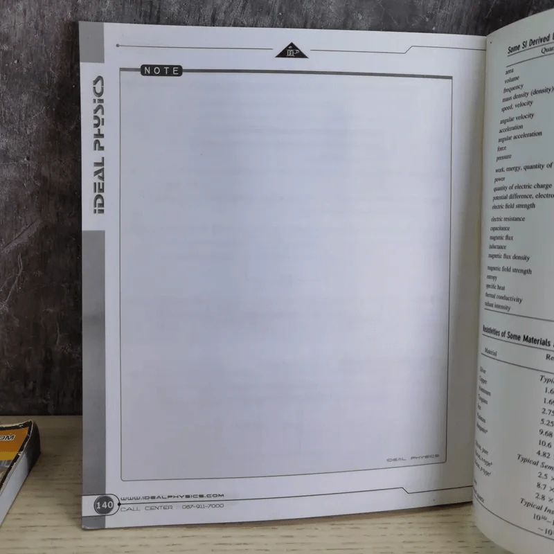 Idea Physic กวดวิชาไอเดีย ฟิสิกส์ 4 เล่ม รูปที่ 36