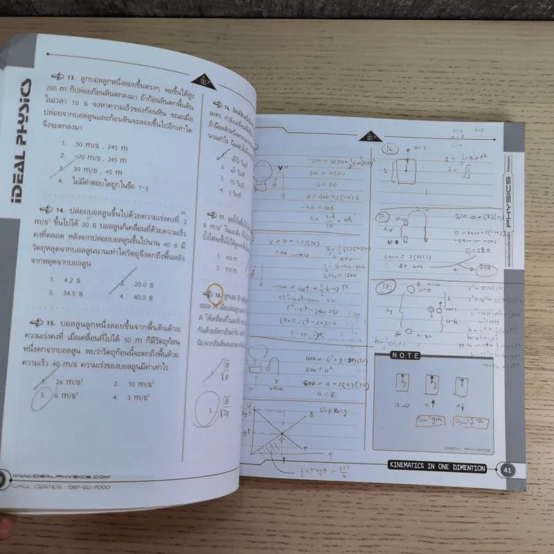 Idea Physic กวดวิชาไอเดีย ฟิสิกส์ 4 เล่ม รูปที่ 44