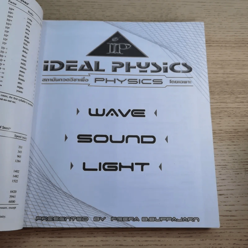 Idea Physic กวดวิชาไอเดีย ฟิสิกส์ 4 เล่ม รูปที่ 14