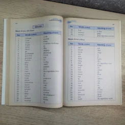 แบบฝึกหัด ภาษาอังกฤษ ป.2 รูปที่ 14