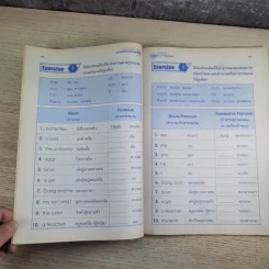 แบบฝึกหัด ภาษาอังกฤษ ป.2 รูปที่ 13
