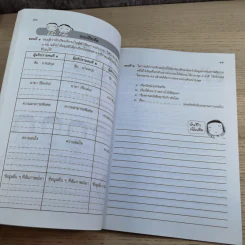 การใช้ภาษาไทย ชั้นประถมศึกษาปีที่ 6 เล่ม 1-2 รูปที่ 20