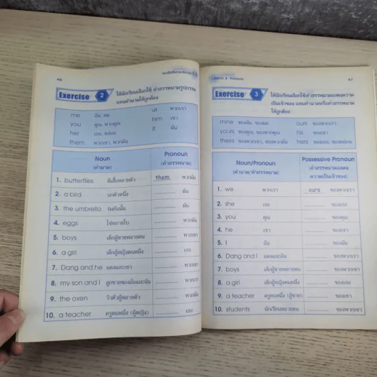 แบบฝึกหัด ภาษาอังกฤษ ป.2 รูปที่ 13