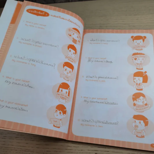 ภาษาอังกฤษ สำหรับ ป.3 รูปที่ 12