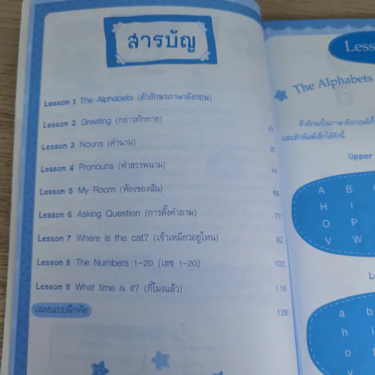 ภาษาอังกฤษ สำหรับ ป.2 รูปที่ 11