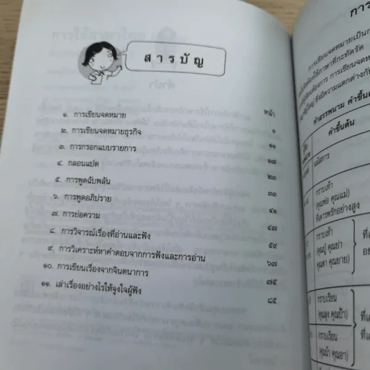 การใช้ภาษาไทย ชั้นประถมศึกษาปีที่ 6 เล่ม 1-2 รูปที่ 18