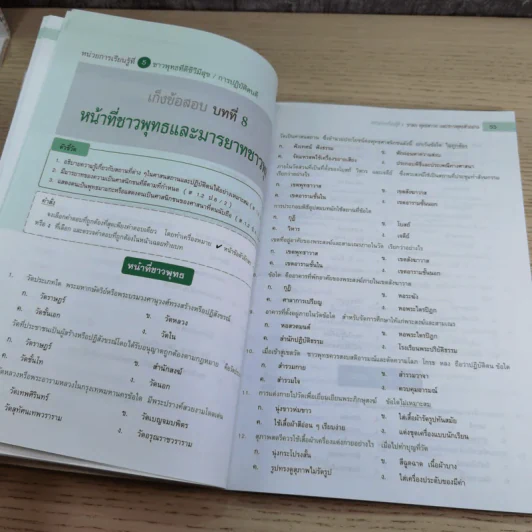ติวโจทย์ สังคมศึกษา ศาสนา และวัฒนธรรม ป.6 - วิทยา ปานะบุตร รูปที่ 15