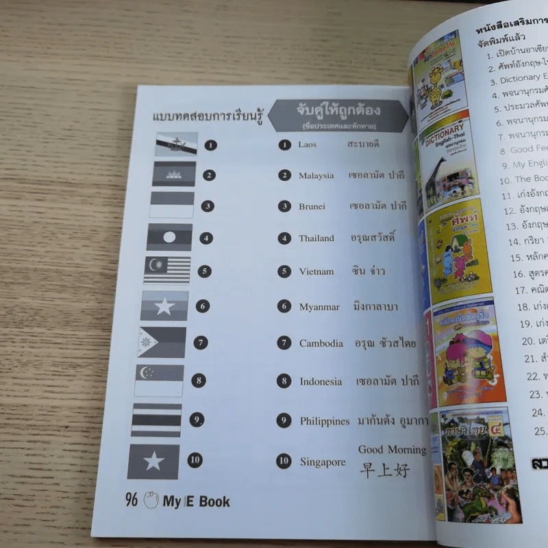 My English Book เสริมการเรียนรู้ พื้นฐานภาษาอังกฤษ ป.1-2-3 รูปที่ 14