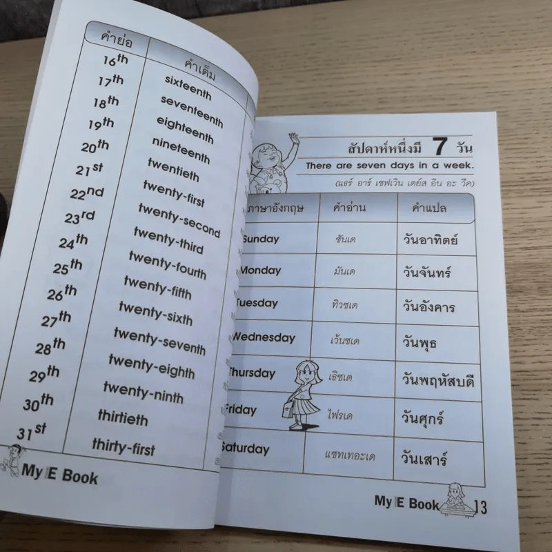 My English Book เสริมการเรียนรู้ พื้นฐานภาษาอังกฤษ ป.1-2-3 รูปที่ 11