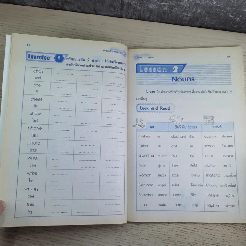 แบบฝึกหัด ภาษาอังกฤษ ป.2 รูปที่ 12