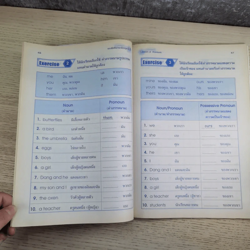แบบฝึกหัด ภาษาอังกฤษ ป.2 รูปที่ 13