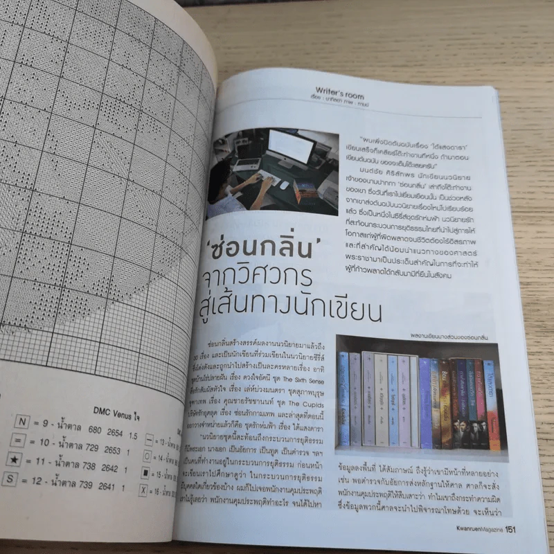 ขวัญเรือน 1080 พ.ย.2559 ในหลวงร.9 รูปที่ 12
