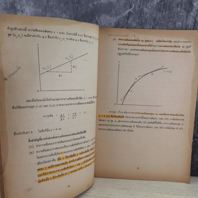 เศรษฐศาสตร์จุลภาค Microeconomics รูปที่ 10
