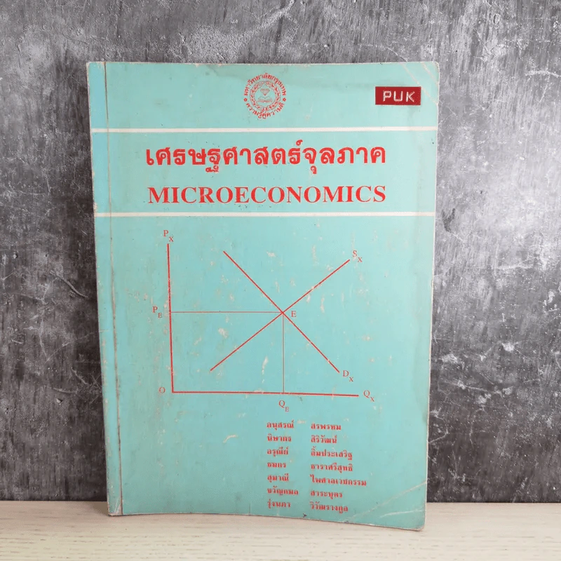 เศรษฐศาสตร์จุลภาค Microeconomics รูปที่ 1