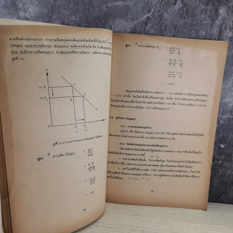 เศรษฐศาสตร์จุลภาค Microeconomics รูปที่ 11