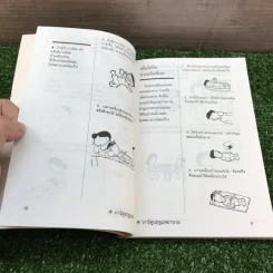 การ์ตูนชุด ดูแลสุขภาพ ปฐมพยาบาลคู่บ้าน - พชรพงษ์ แปล รูปที่ 11