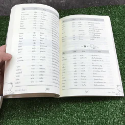 คู่มือตั้งชื่อลูก - เสฐียรพงษ์ วรรณปก รูปที่ 14