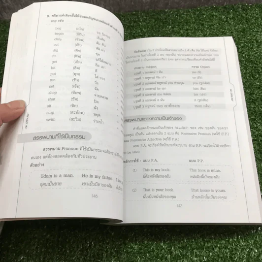เรียนภาษาอังกฤษอย่างตั้งใจ ต้องพูดให้ได้สักที - อ.ปรีชา เถาว์งาม และคณะ รูปที่ 14