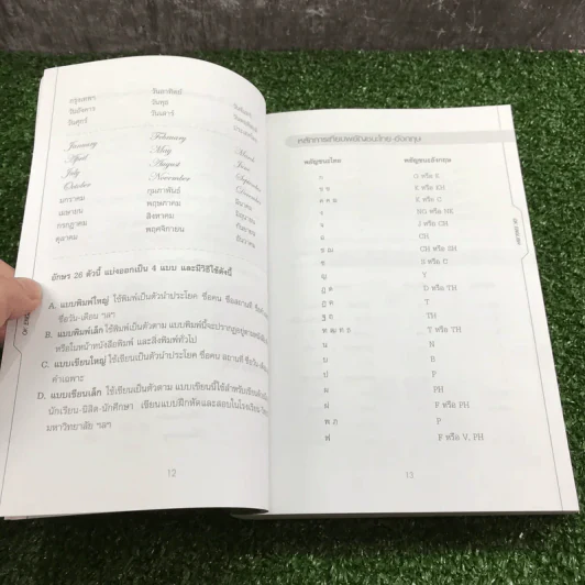 เรียนภาษาอังกฤษอย่างตั้งใจ ต้องพูดให้ได้สักที - อ.ปรีชา เถาว์งาม และคณะ รูปที่ 12