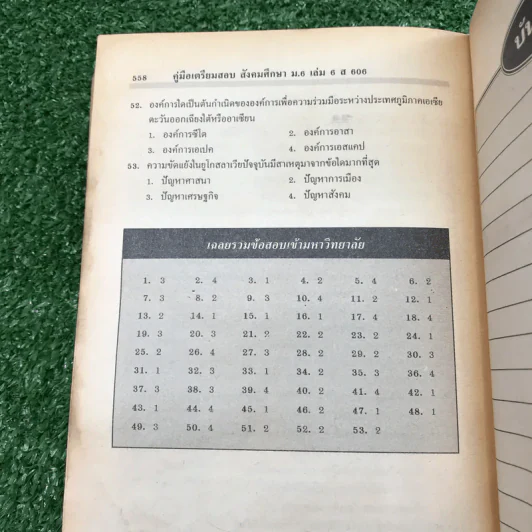 คู่มือเตรียมสอบ สังคมศึกษา ม.6 เล่มรวม 5-6 - อ.อุทิศ จึงพนธ์สกุล รูปที่ 17