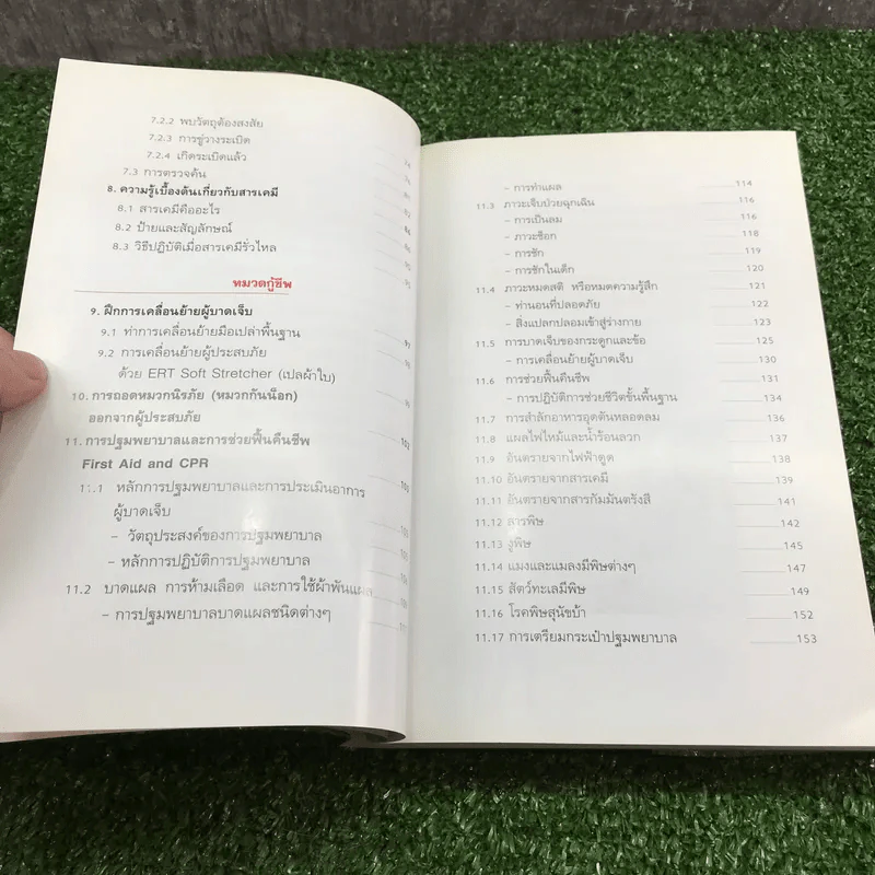 คู่มือกู้ชีวิต - คณาทัต จันทร์ศิริ รูปที่ 10