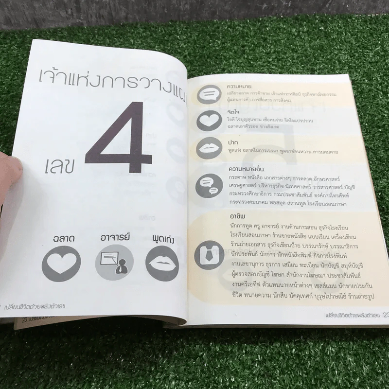 เปลี่ยนชีวิตด้วยพลังตัวเลข - ณรล วิทูรประสาทผล รูปที่ 17