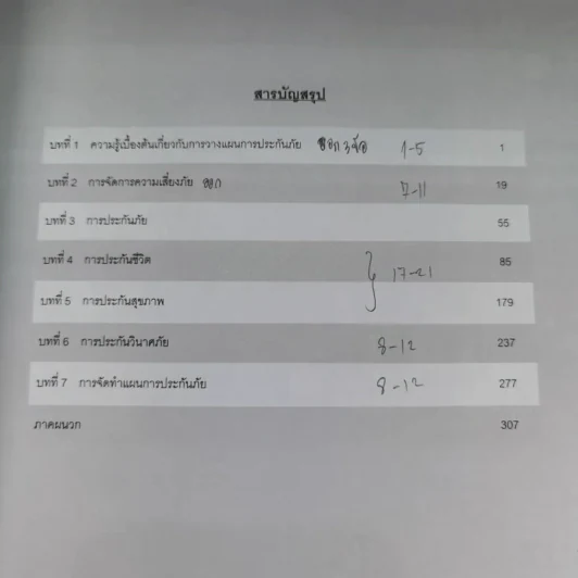 หลักสูตรวางแผนการเงิน ชุดวิชาที่ 1,3,4  - TSI รูปที่ 34