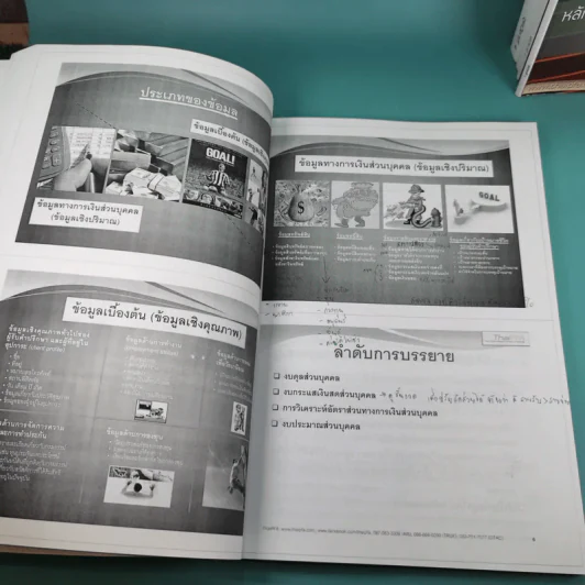 เอกสารประกอบการบรรยาย หลักสูตรการวางแผนทางการเงิน+พื้นฐานเกี่ยวกับการวางแผนทางการเงิน รวม 6 เล่ม รูปที่ 8
