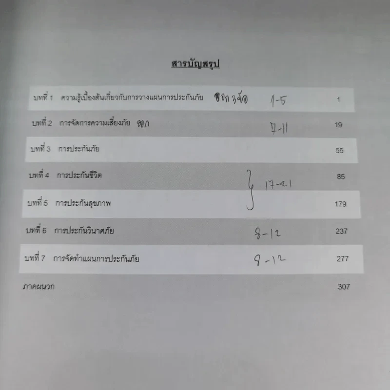 หลักสูตรวางแผนการเงิน ชุดวิชาที่ 1,3,4  - TSI รูปที่ 34