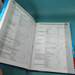 Education handbook Vol.4 International & Bilingual Schools in Thailand ทำเนียบโรงเรียนนานาชาติ และสองภาษา รูปที่ 11