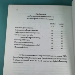 การบัญชี Account 1 - ผศ.ปราณี คูสกุล รูปที่ 18