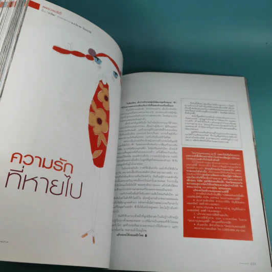 แพรว ปีที่ 29 ฉบับที่ 687 เม.ย.2551 เบิร์ด ธงไชย รูปที่ 15
