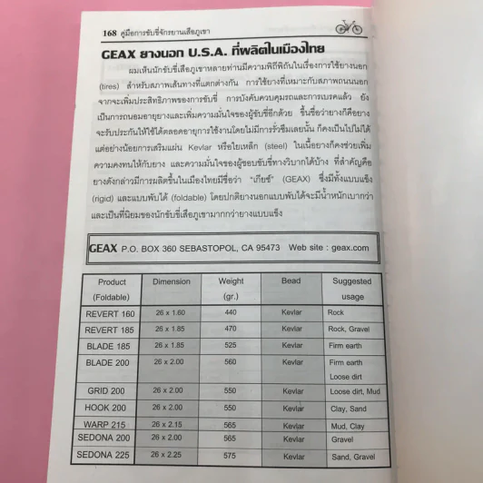 คู่มือการขับขี่จักรยานเสือภูเขา - ไวเปอร์ รูปที่ 12