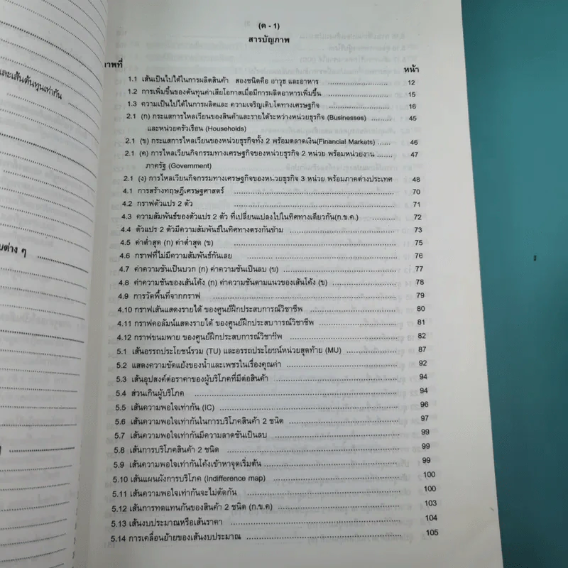 เศรษฐศาสตร์จุลภาค 1 - ดร.บังอร พลเตชา รูปที่ 10