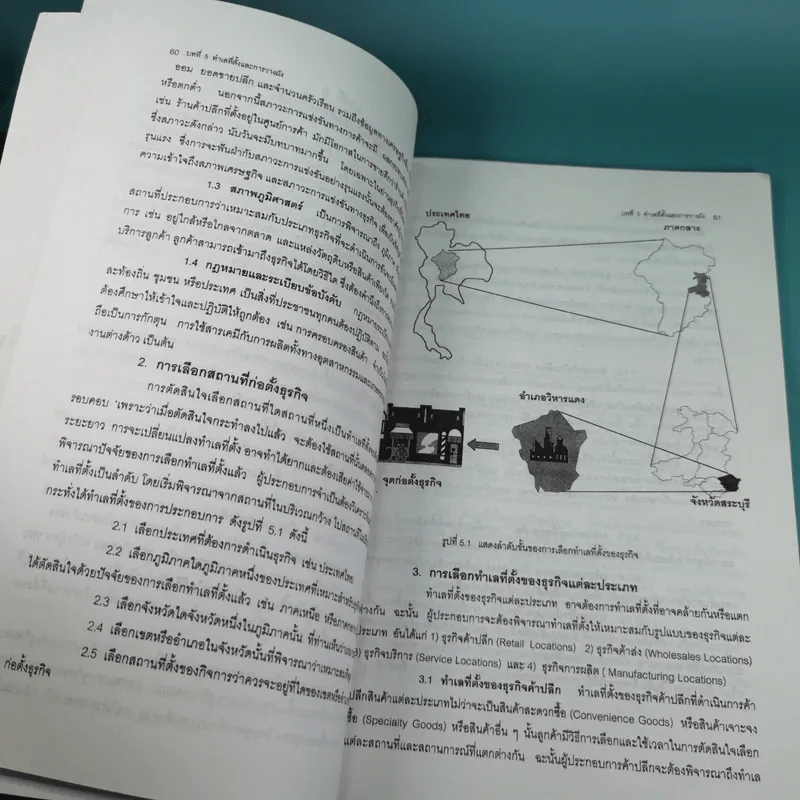 การจัดการธุรกิจขนาดย่อม - สุภาพร ตันติสันติสม รูปที่ 11