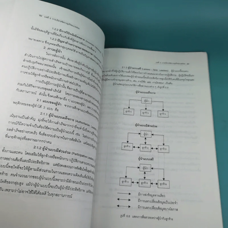 การจัดการธุรกิจขนาดย่อม - สุภาพร ตันติสันติสม รูปที่ 12
